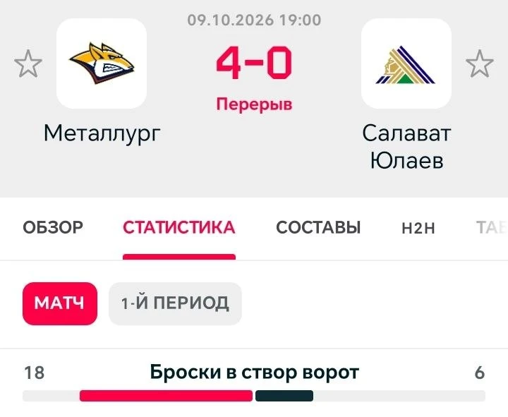 Магнитка: буквально сминает