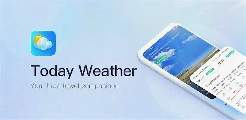 Today Weather — многофункциональное, удобное и красивое погодное приложение