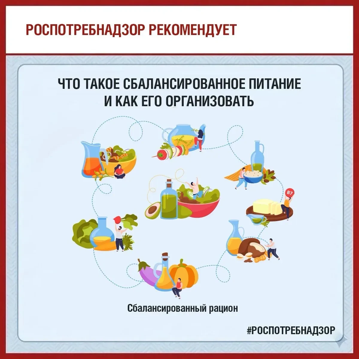 🥗 Что такое сбалансированное питание и как его организовать?