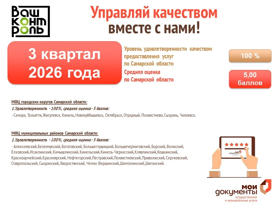 💪 Качество в ваших руках!