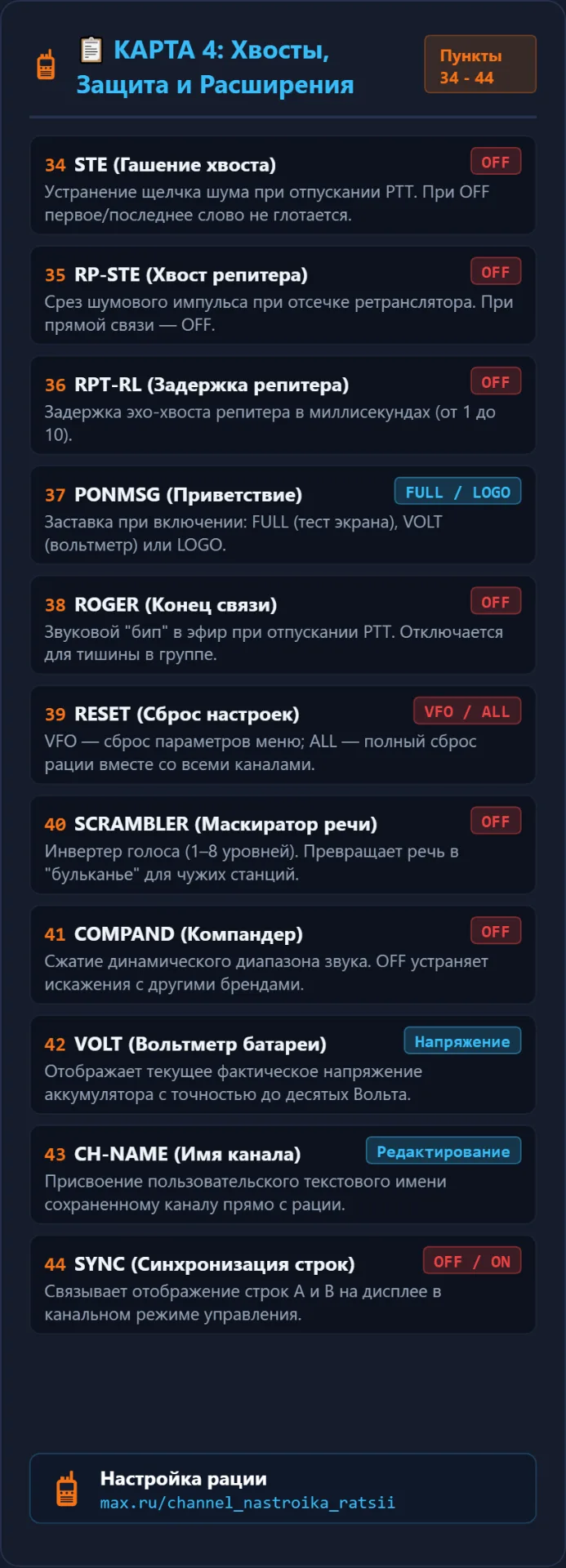 4 графические карточки со списком из 44 пунктов меню для TYT TH-UV98 (10 Ватт)