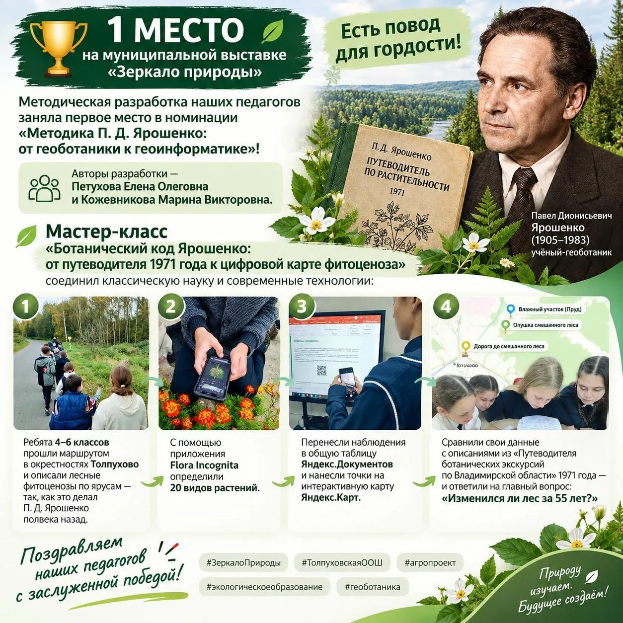 Есть повод для гордости - методическая разработка наших педагогов заняла первое место н...