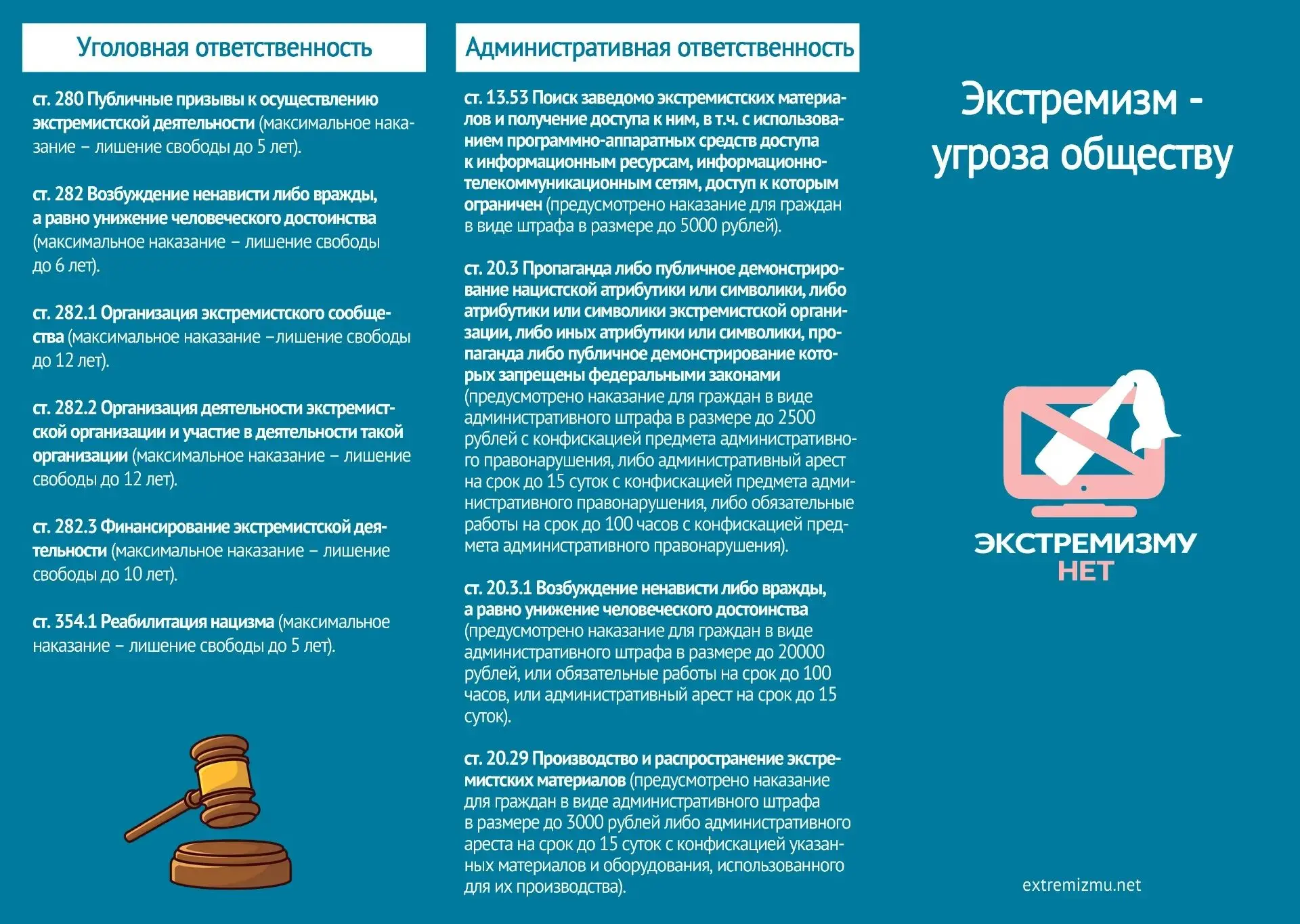 Экстремизм — угроза обществу!