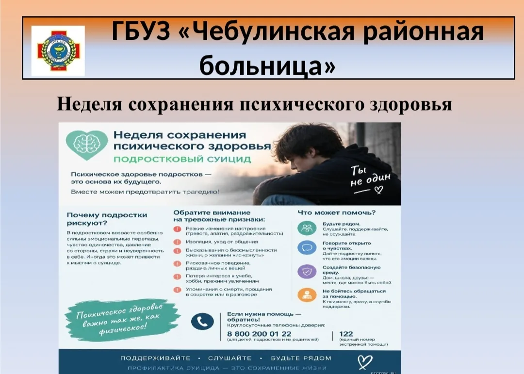 Неделя сохранения психического здоровья — это важный сигнал для общества, напоминающий ...