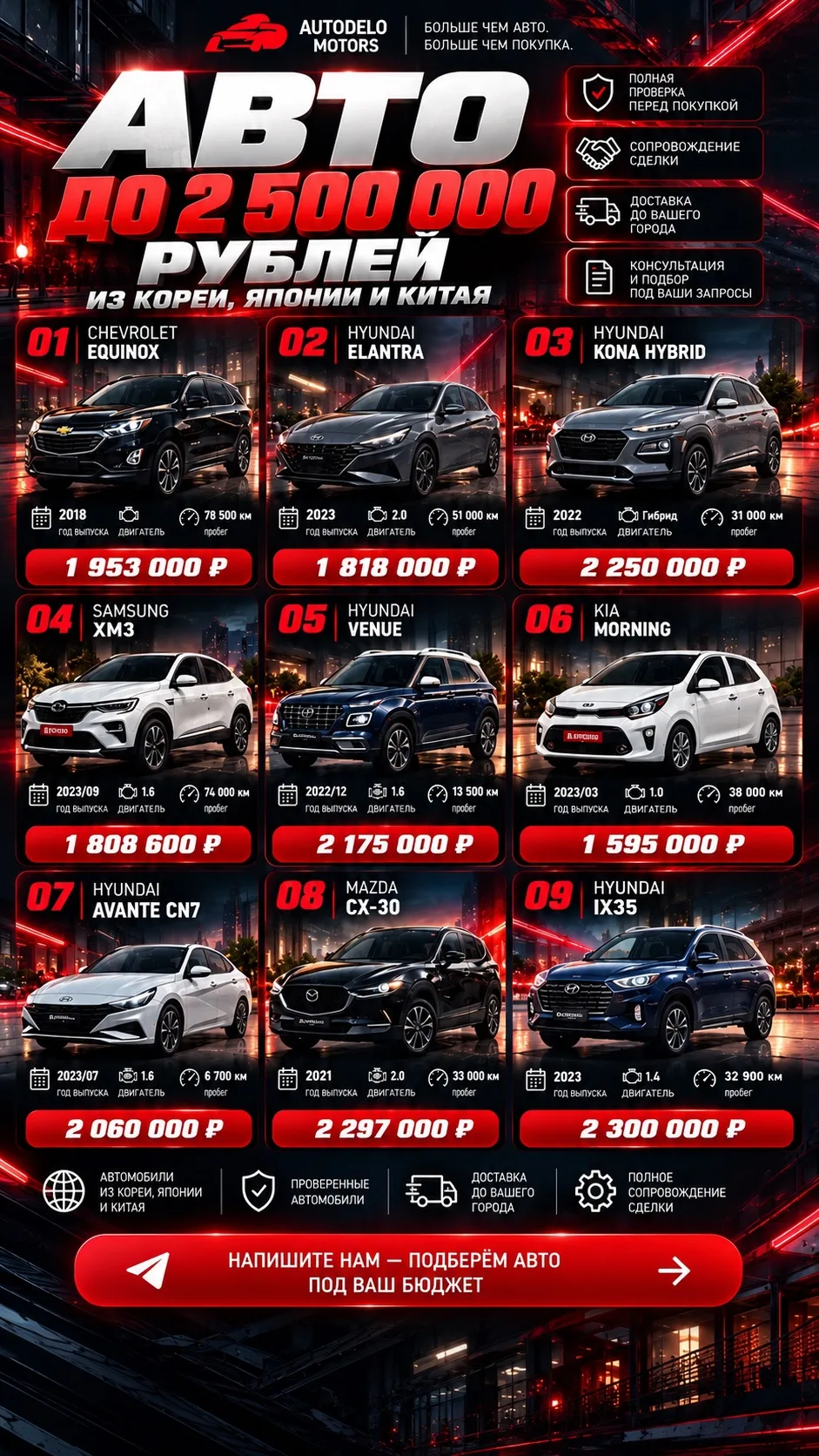 🚘🔥 ТОП-9 авто до 2 500 000 ₽