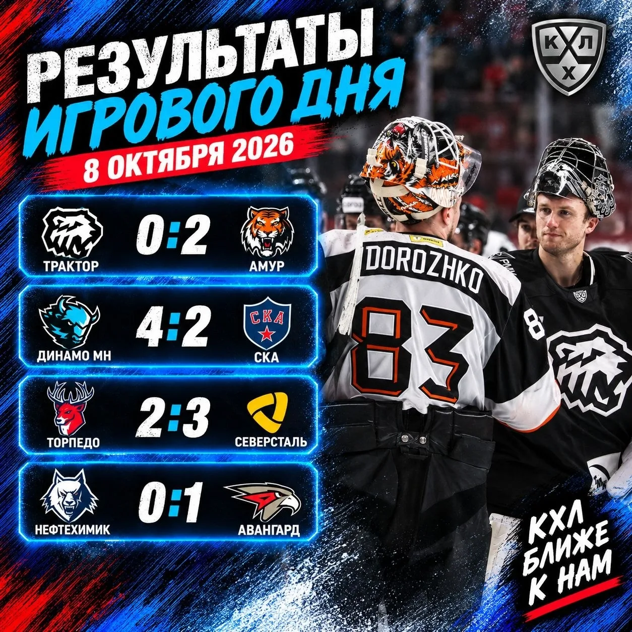 💬🏒ДАЙДЖЕСТ РЕГУЛЯРКИ #32