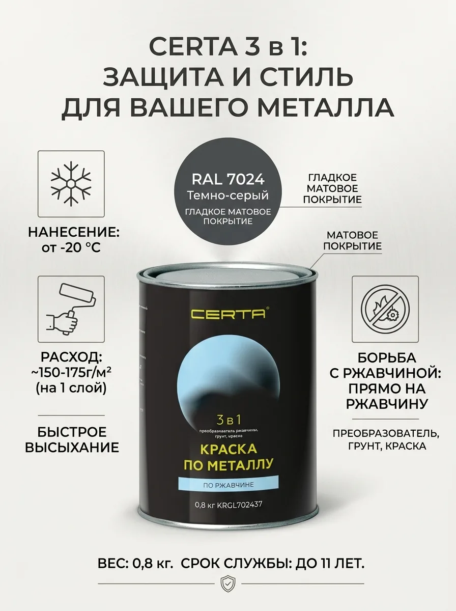 Certa Быстросохнущая краска по металлу, 3 в 1 по ржавчине, матовое покрытие, гладкая те...