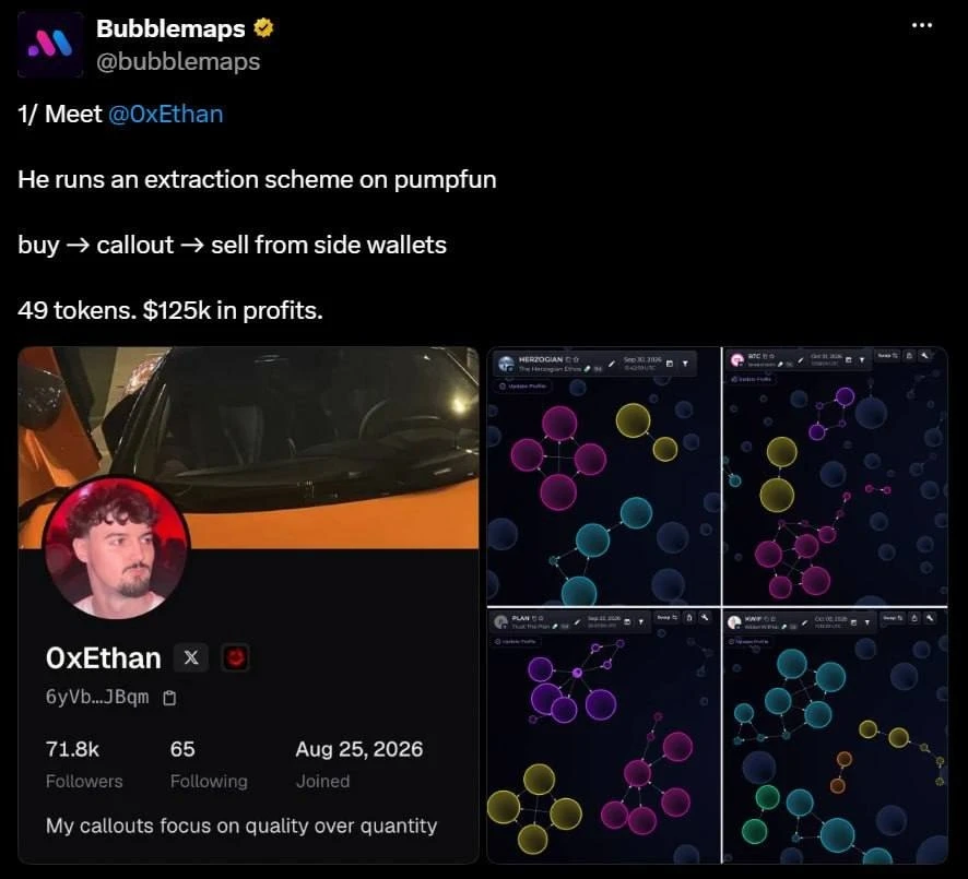 Bubblemaps расследует возможные экзит-скамы со стороны бывших сотрудников TON Foundation.