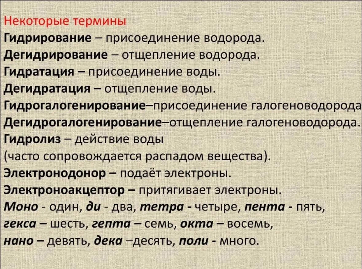 🧪 Органика без паники: как правильно называть реакции?