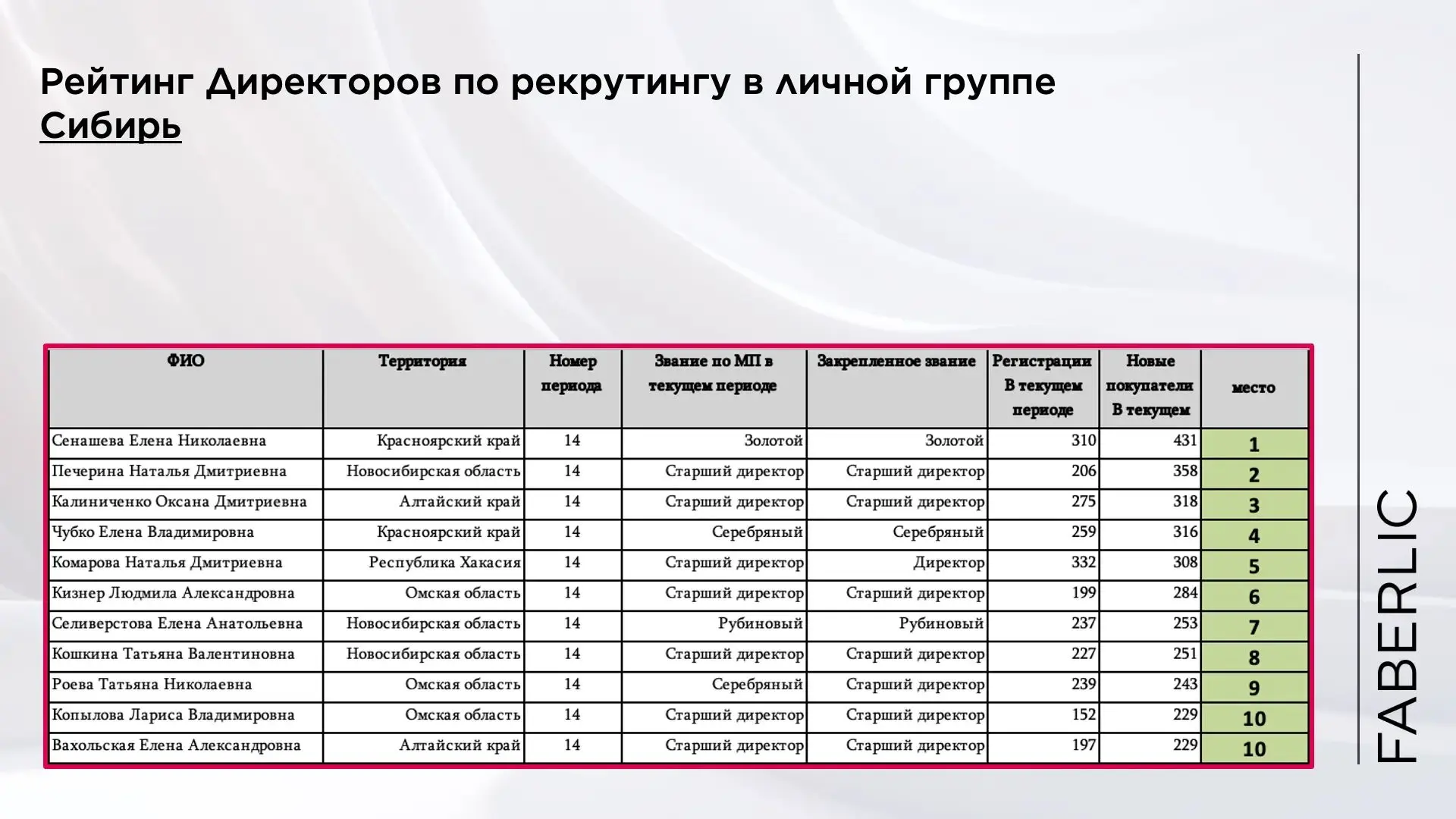 Приятность!!!