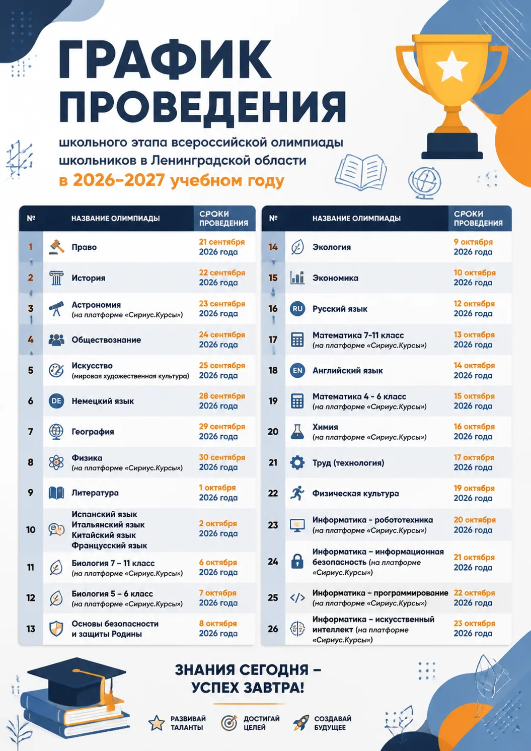 ##ЦЕНТР РАЗВИТИЯ " ОЛИМП" ИНФОРМИРУЕТ