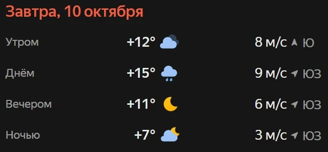 Прогноз погоды☀️