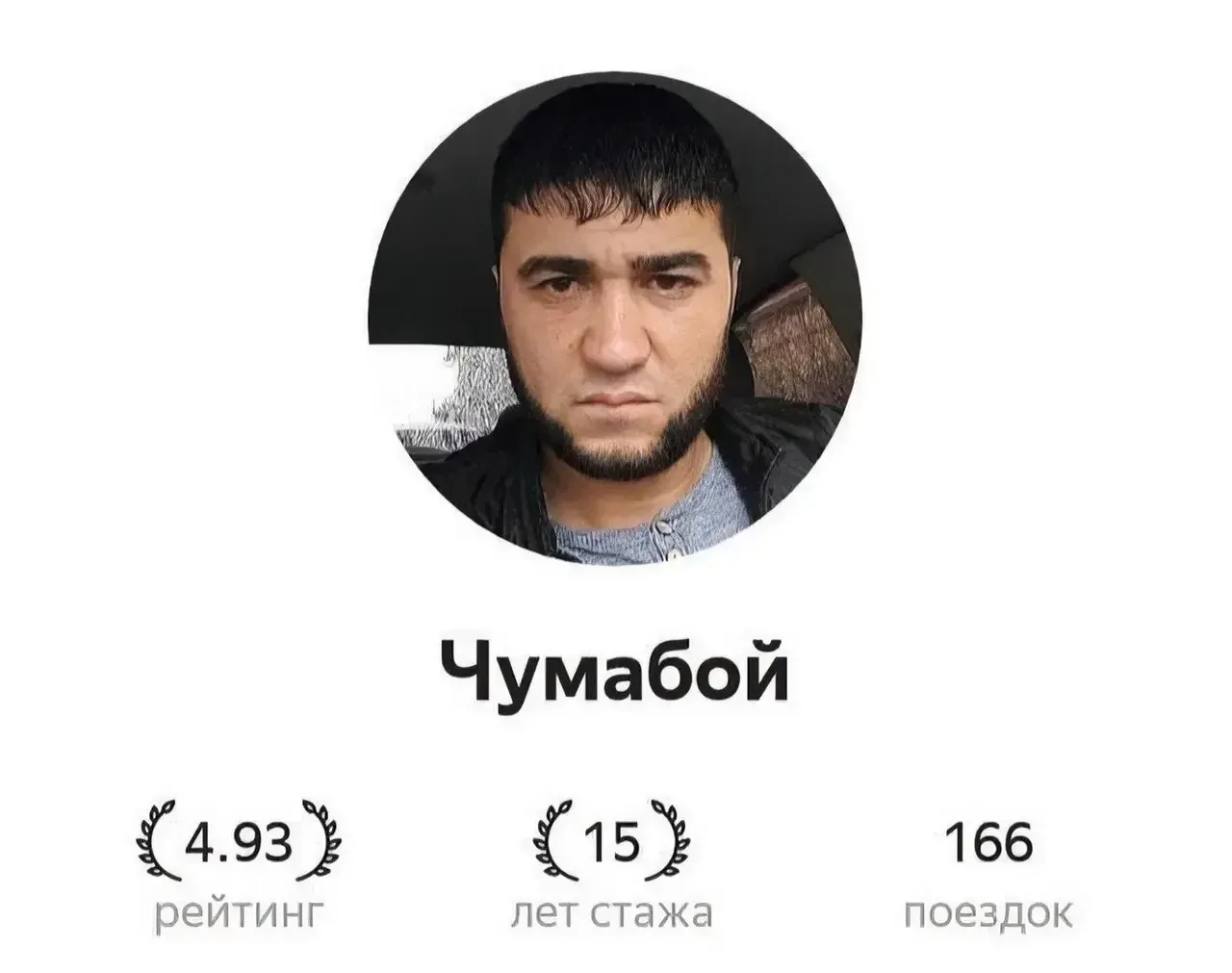 Четверг. Последний рывок перед пятницей.