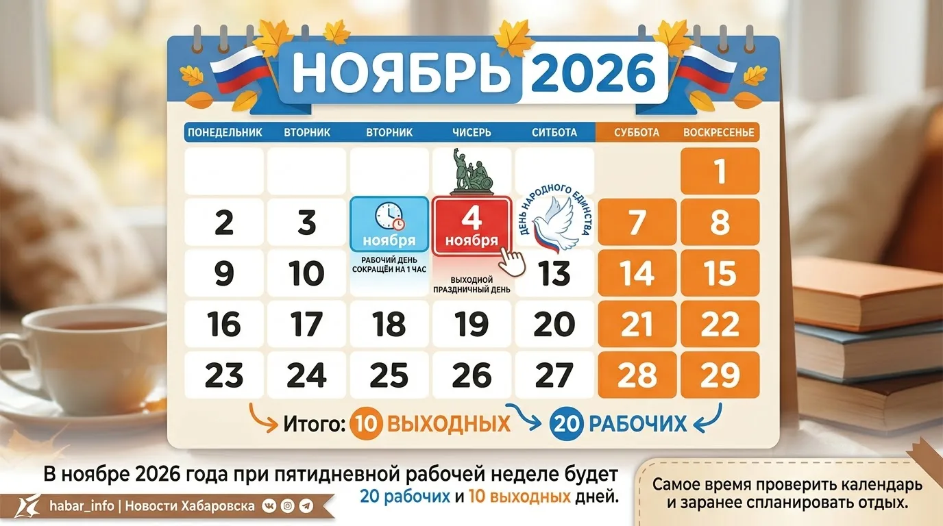 📅 Россиян ждут 10 выходных дней в ноябре