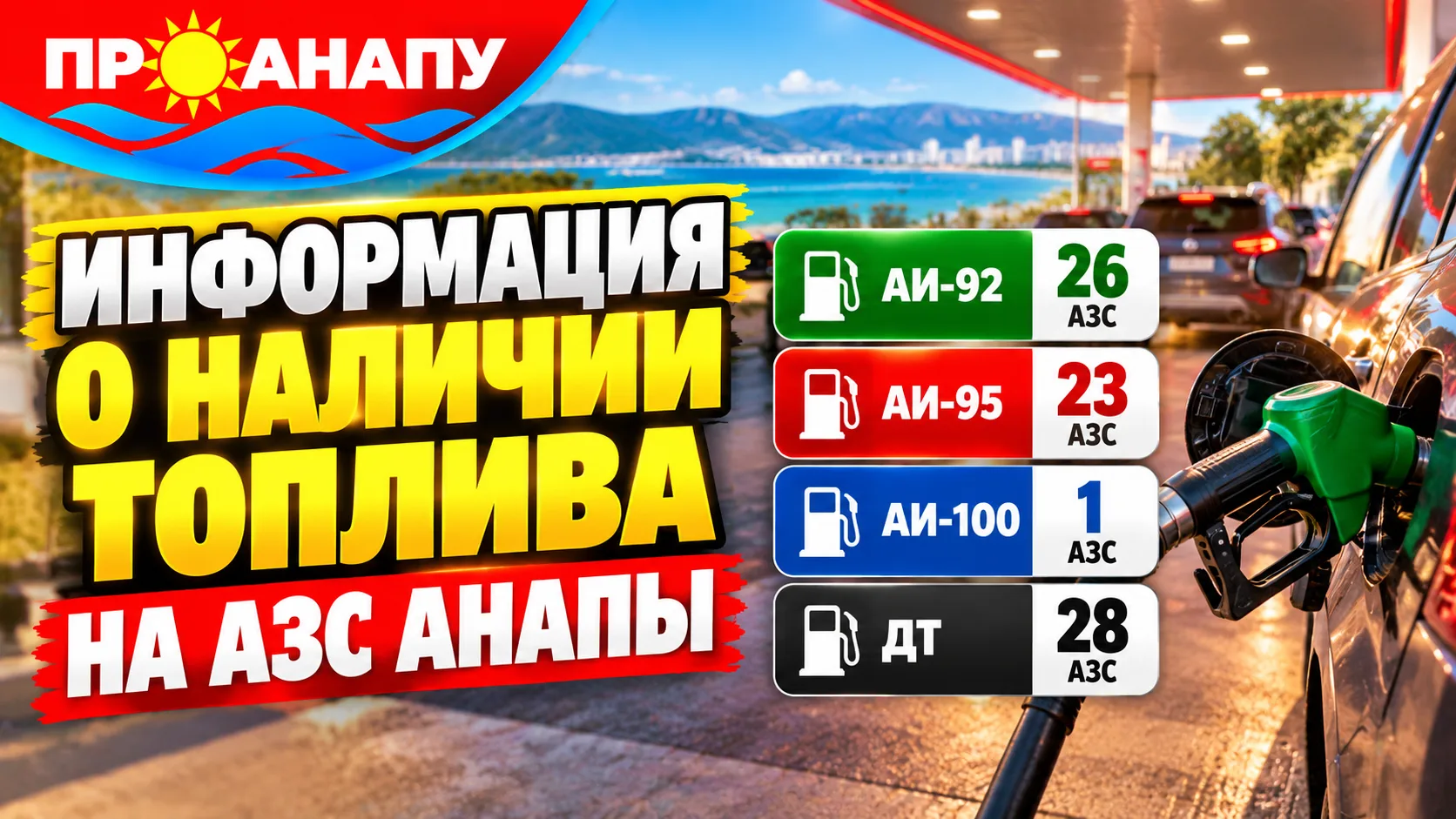 В Анапе работают 28 АЗС: актуальная информация о наличии топлива на 27 октября