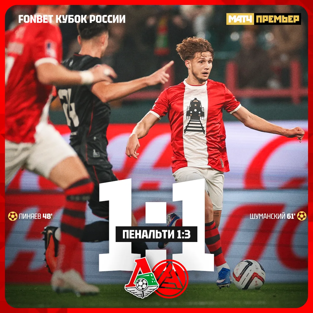 «Локомотив» без побед в кубке. Тереховский с тремя сейвами в серии.