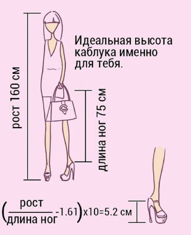 ✂ #шить #шитьемое #шитьлегко #шитьмодно #шитьедетям #шитьедлядетей #шитьздорово #шитькр...