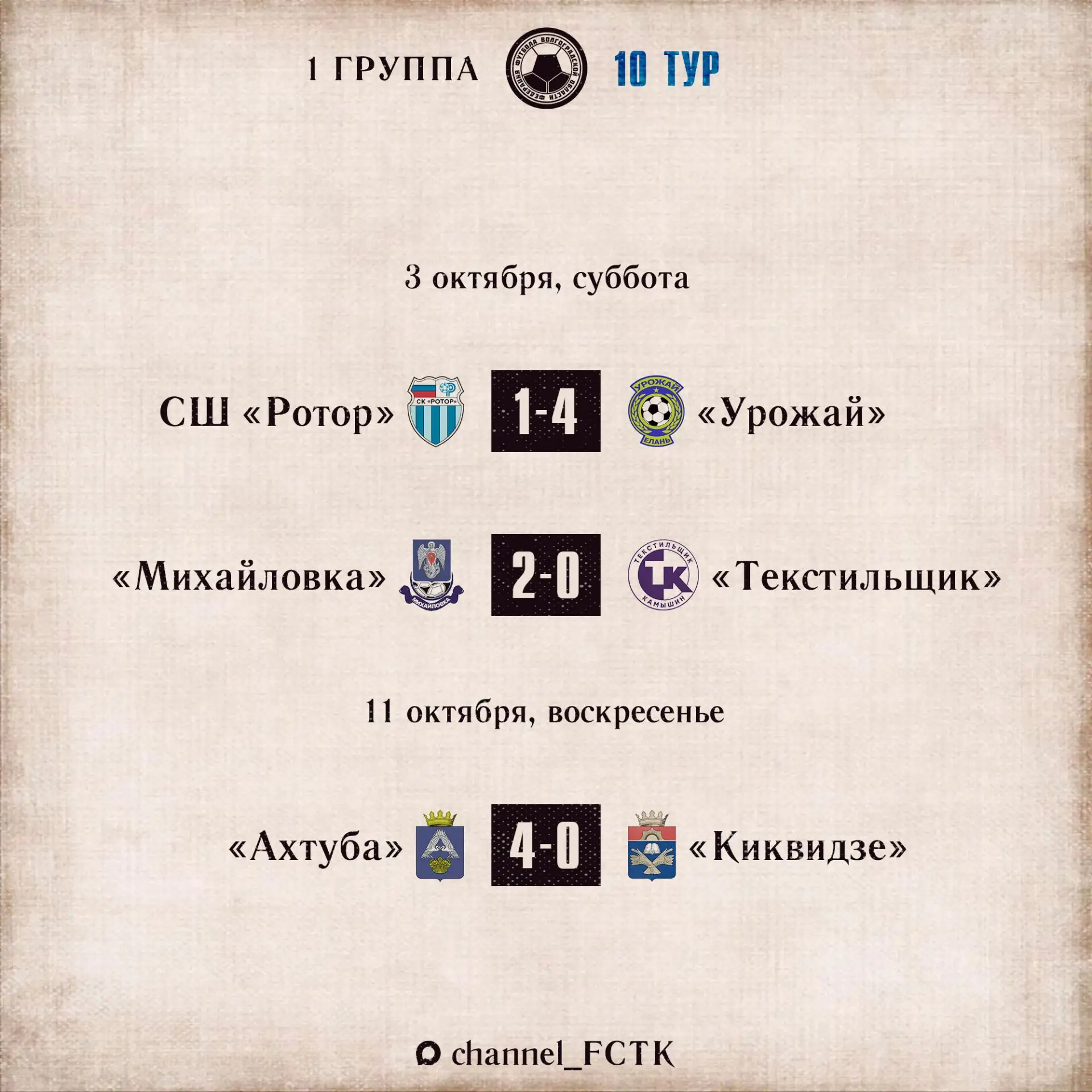 «Ахтуба» – чемпион Волгоградской области!