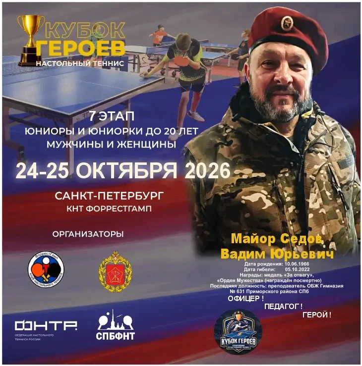 Дорогие друзья! Начинается предварительная регистрация на региональные рейтинговые соре...