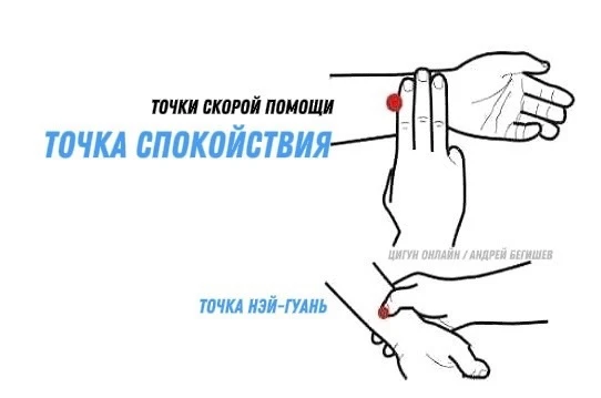 ТОЧКА СПОКОЙСТВИЯ: НЭЙ-ГУАНЬ.