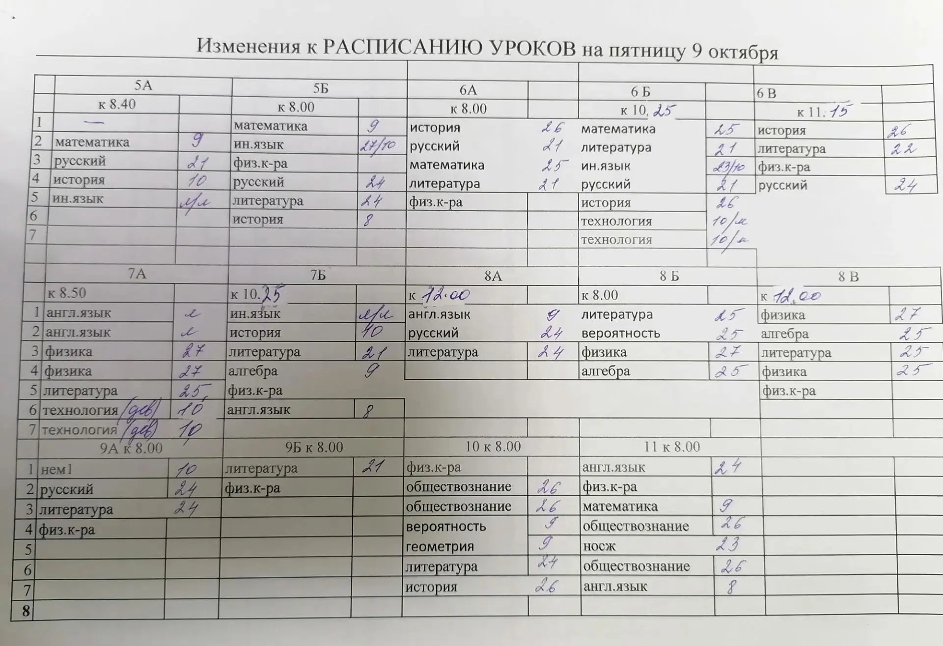 Расписание на 9.10.26