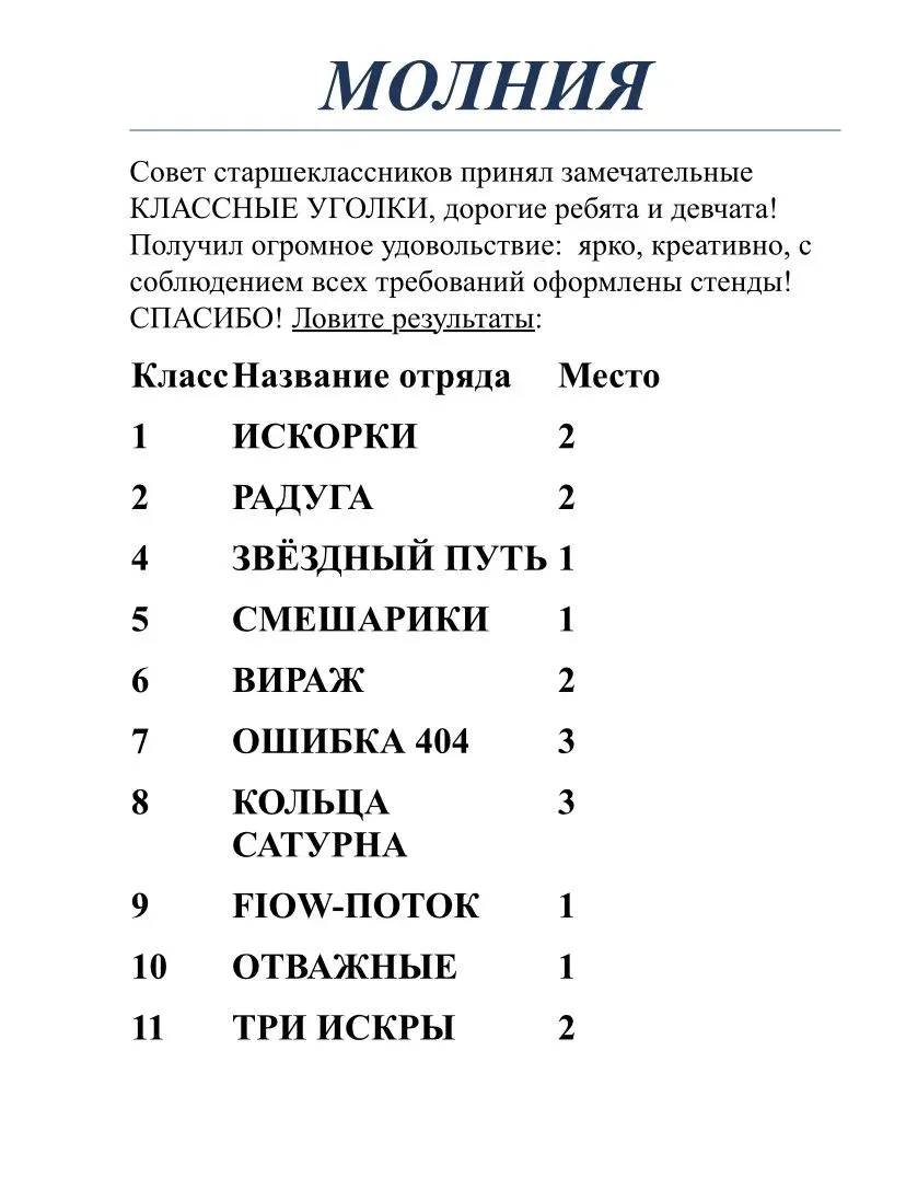 Дорогие родители!