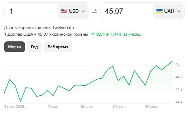 Игрок сарделькой на пианино, итоги.