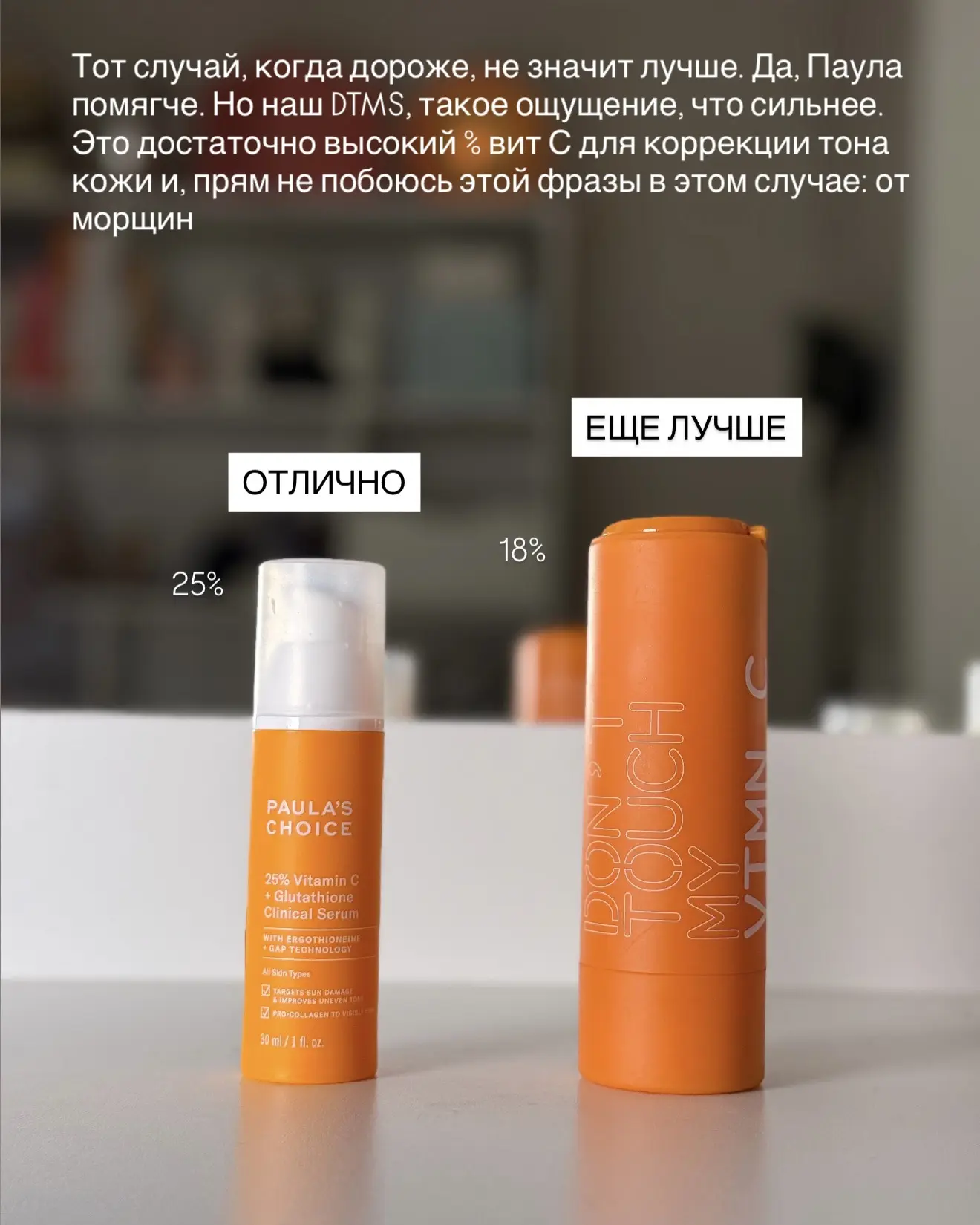 Затестила до дыр: 11 продуктов с витамином С в стабильной форме для красивой и сияющей ...