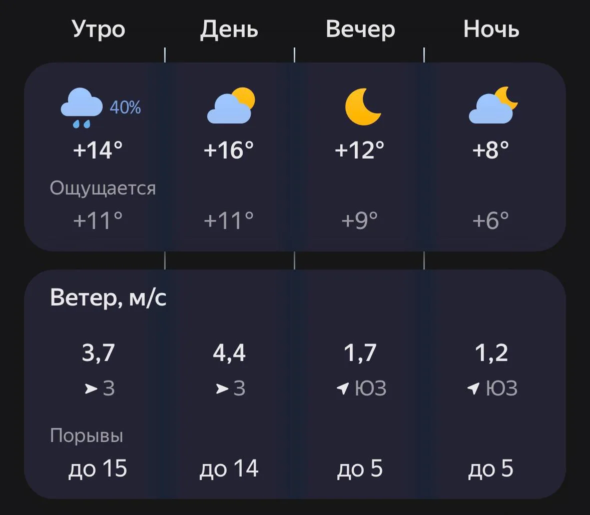 🌞 Доброе утро, Новая Усмань!