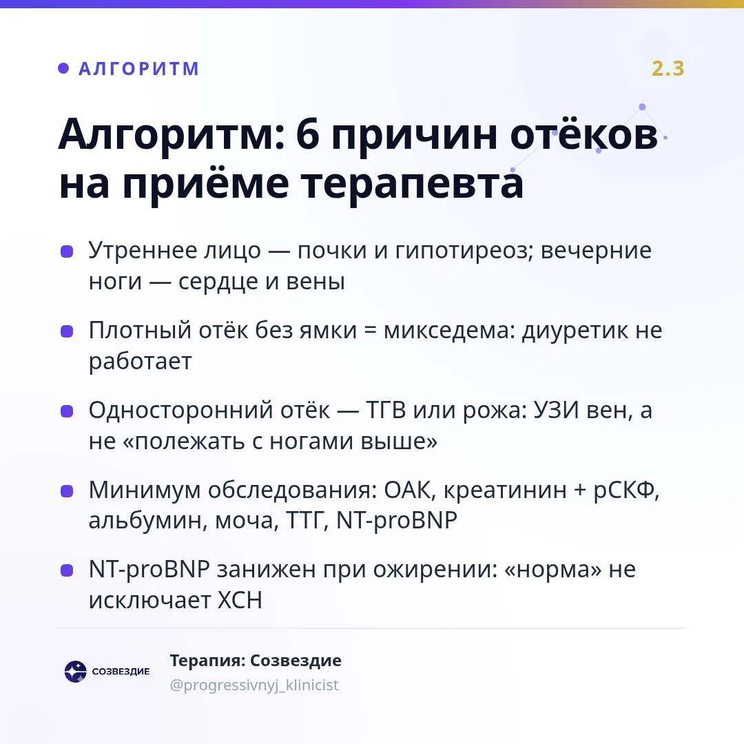 Алгоритм: 6 причин отёков на приёме терапевта.