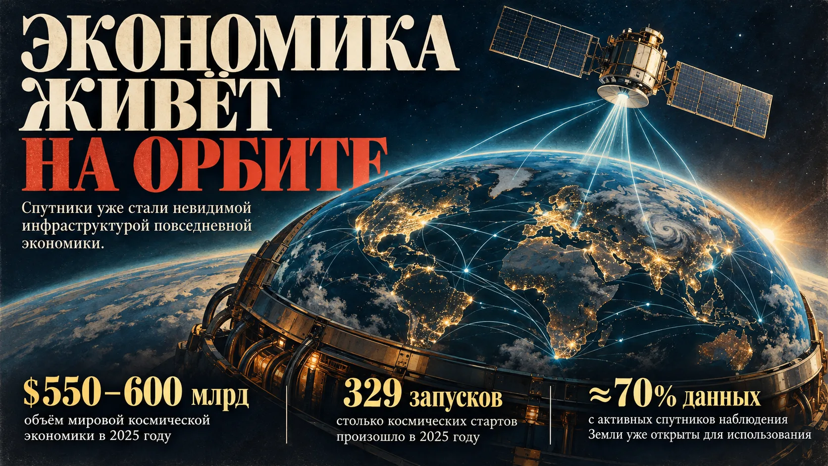 Экономика уже живёт на орбите