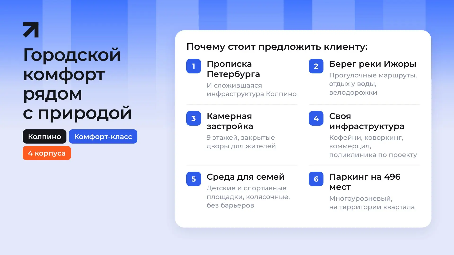 Проект Квартал Заречье — городской комфорт у реки Ижоры