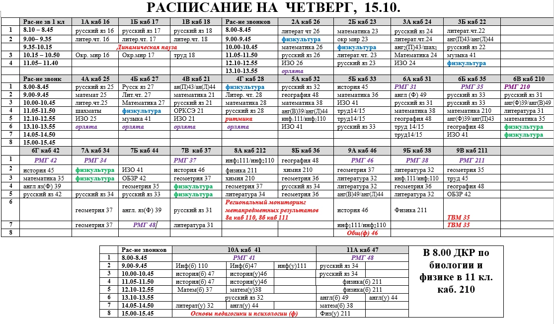 Расписание на четверг, 15.10.