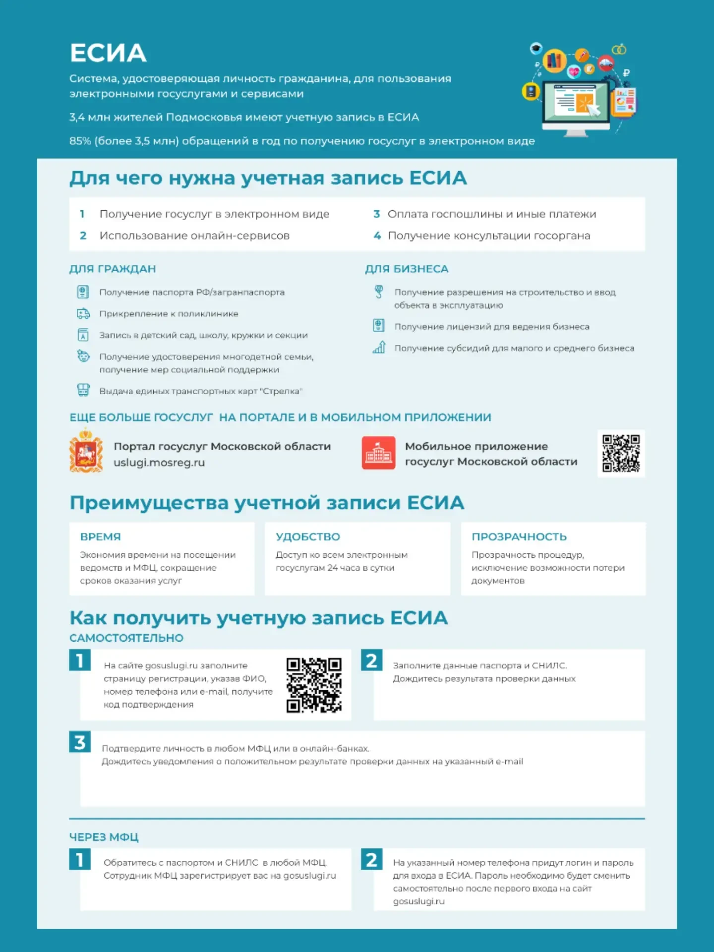 👉Госуслуги - удобно и без лишних визитов!