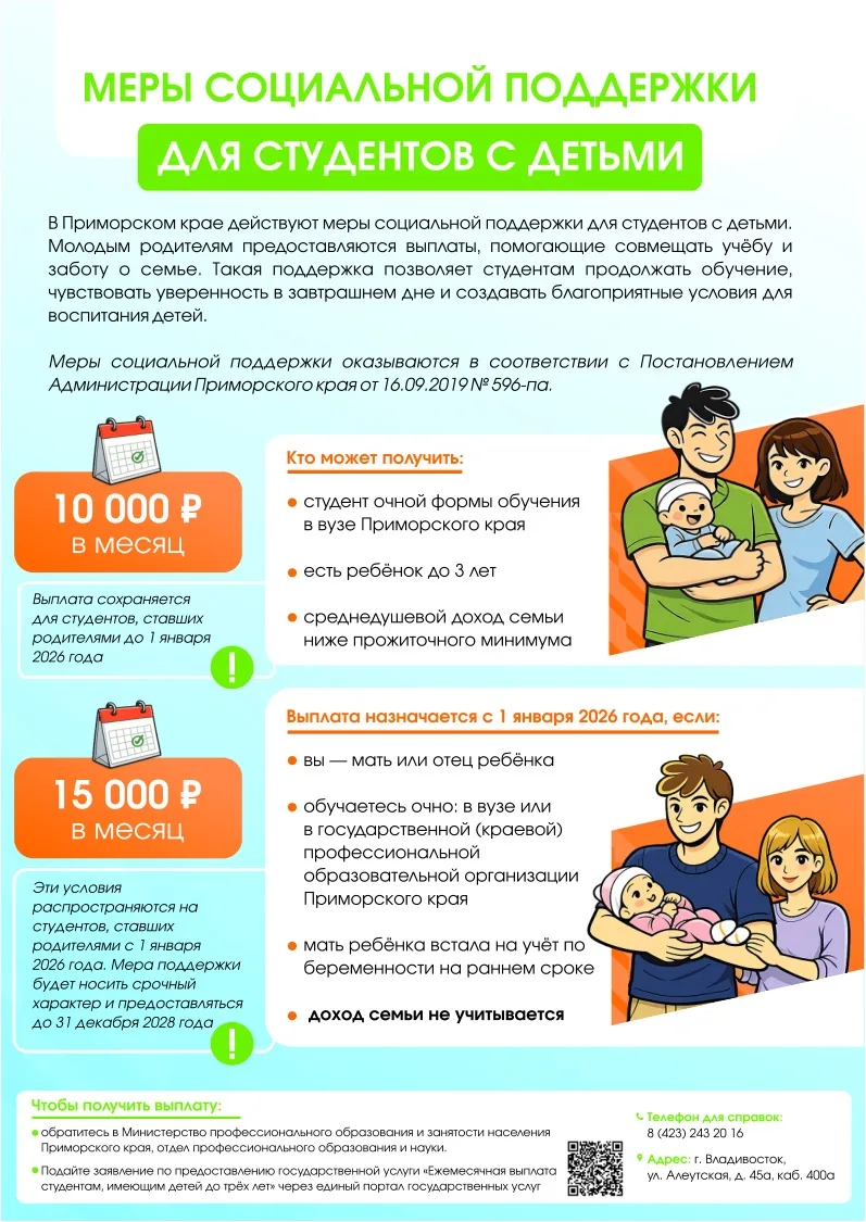 👨‍👩‍👧 Поддержка студентов с детьми