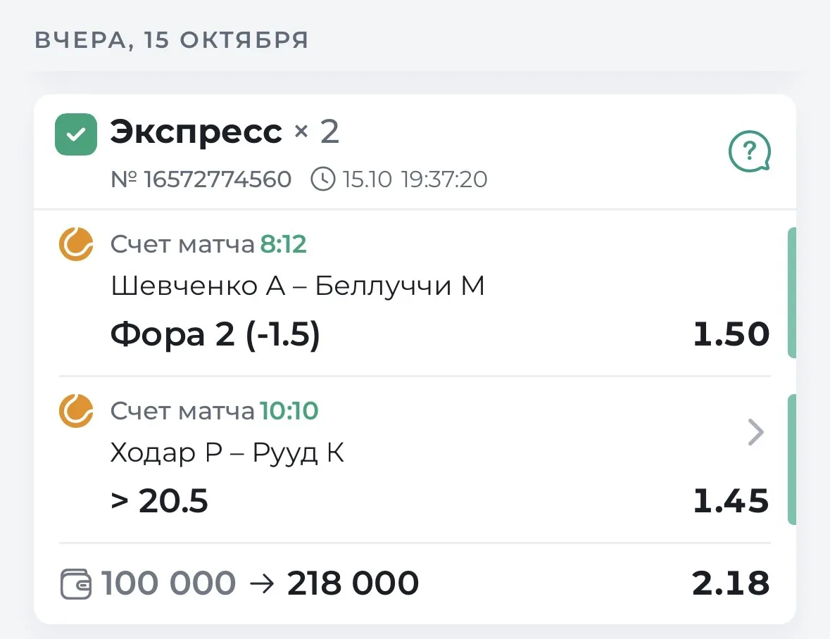 🔥 ОЧЕНЬ УВЕРЕННАЯ ПОБЕДА ДВОЙНИКОВ С КФ 2.18 ✅