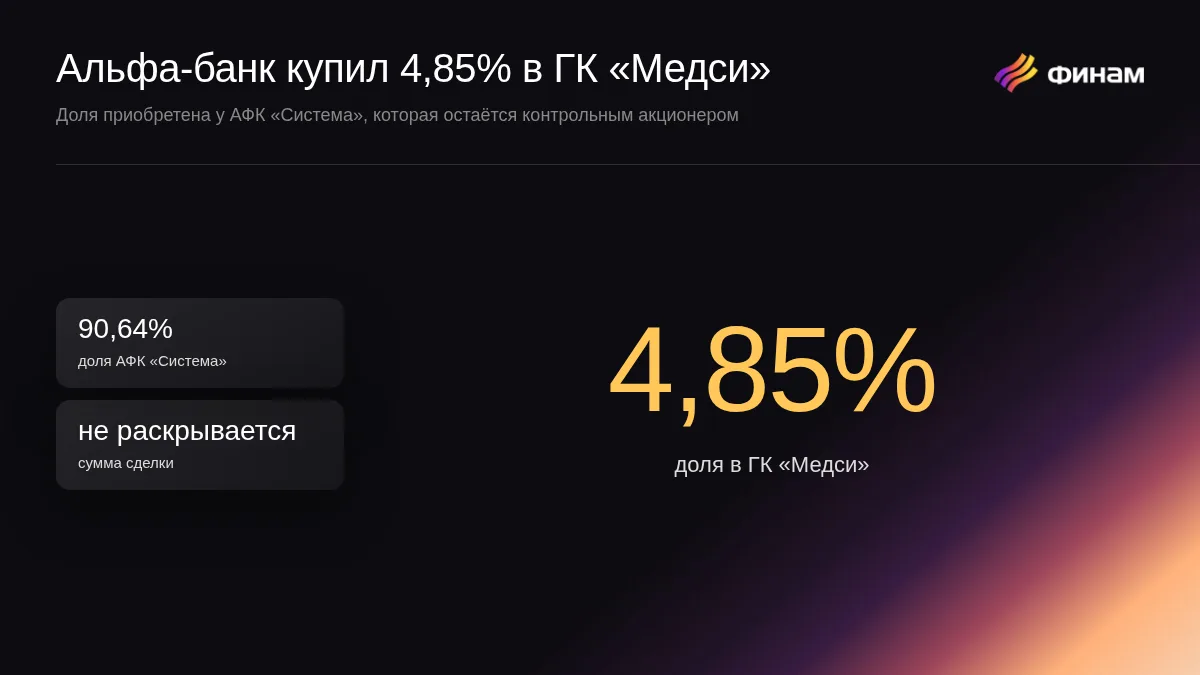 АФК «Система» продала 4,85% «Медси» «Альфа-банку»