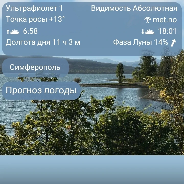 Погода в городе Симферополь, 14 октября (Среда):