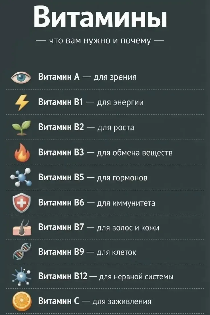 Спасибо за реакции 🔥 👍❤️