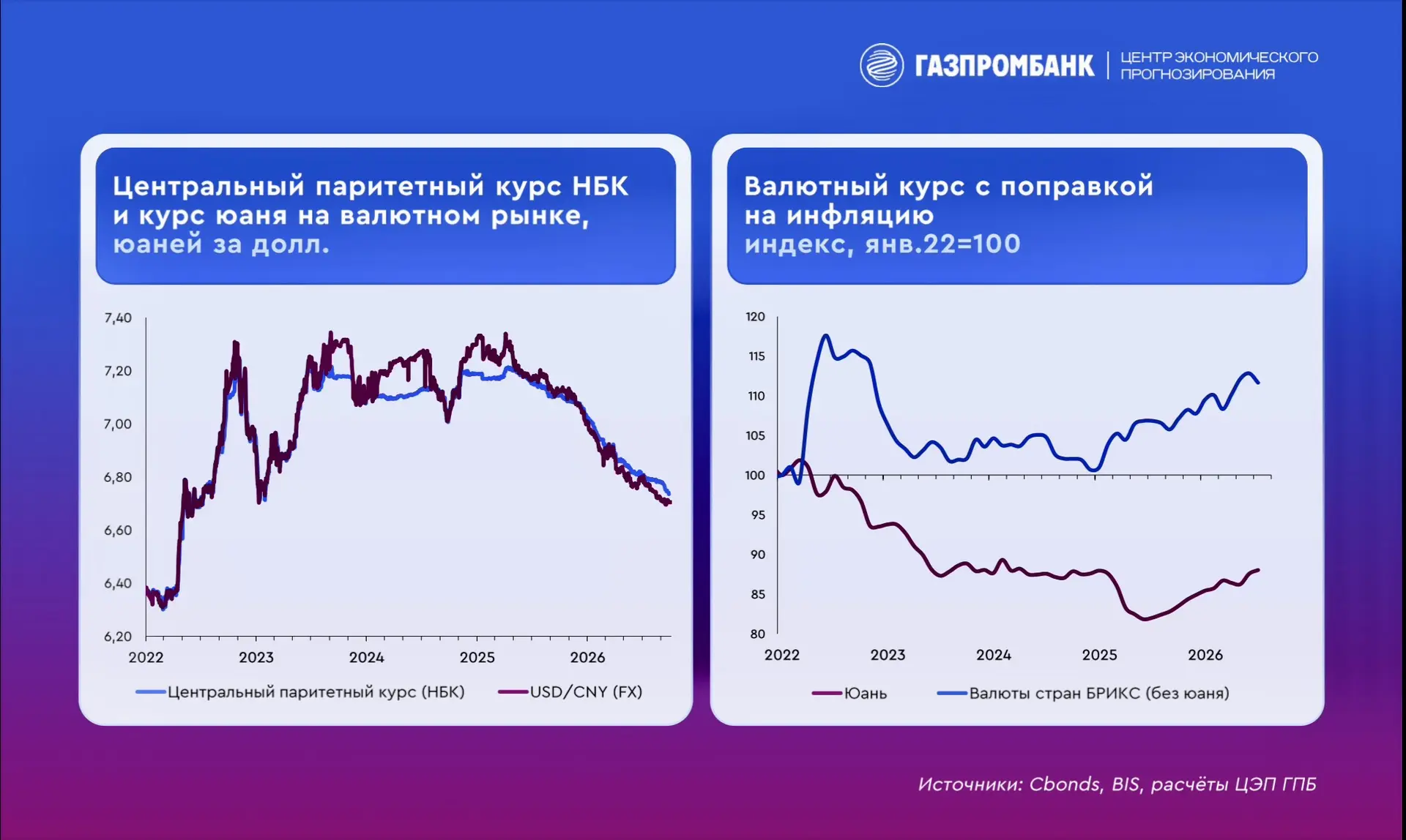 Конкурентоспособность Китая не в курсе
