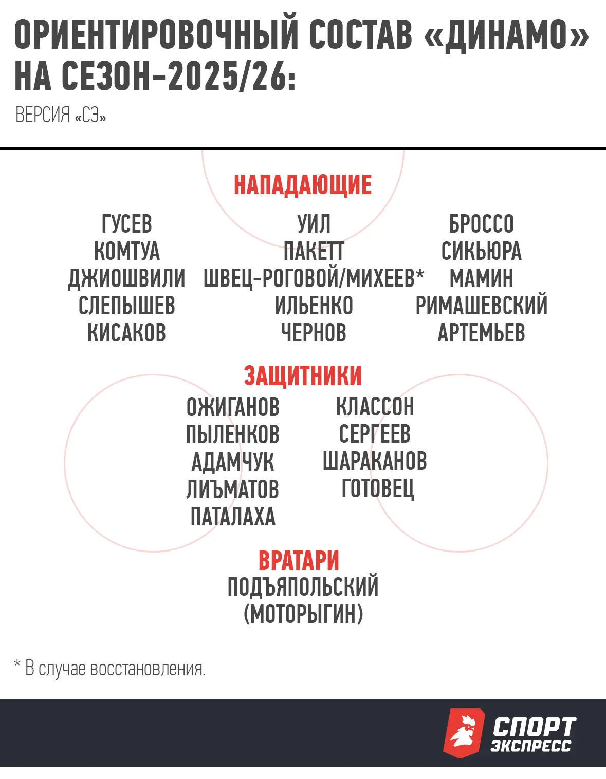 Афганистан хочет сыграть с Россией в ноябре, заявил глава федерации: «Сотрудничаем с РФ...