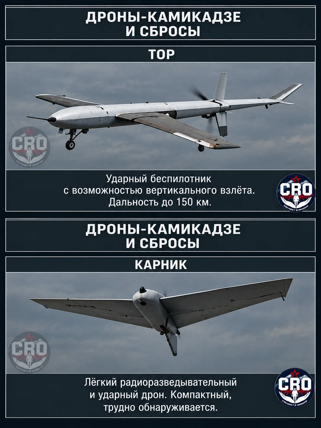 🚁 БПЛА сбросчики и FPV камикадзе