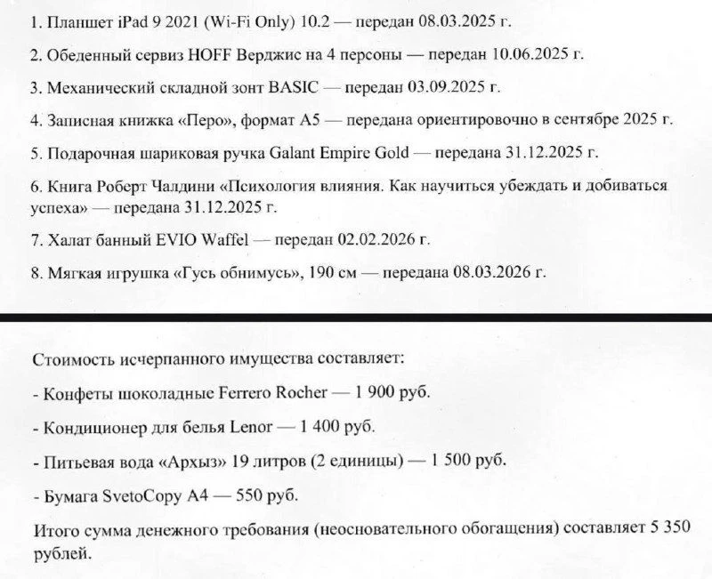 Москвич через суд попытался вернуть подарки бывшей девушке — от конфет Ferrero Rocher и...