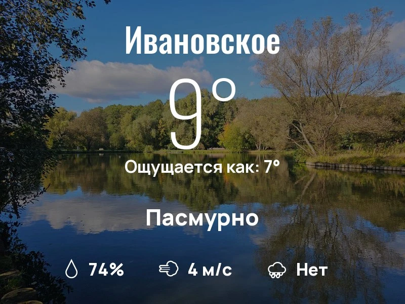 Что с погодой в Ивановском?
