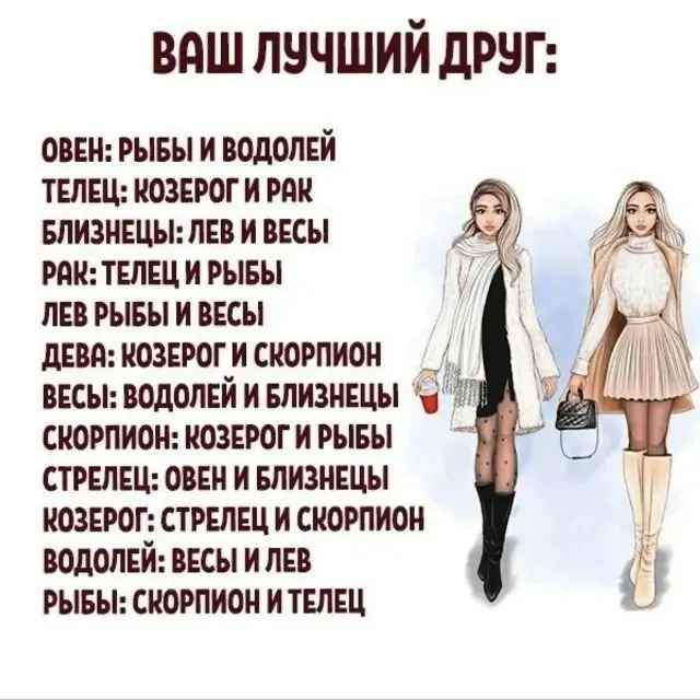 🔮 Гороскоп сегодня 🔮