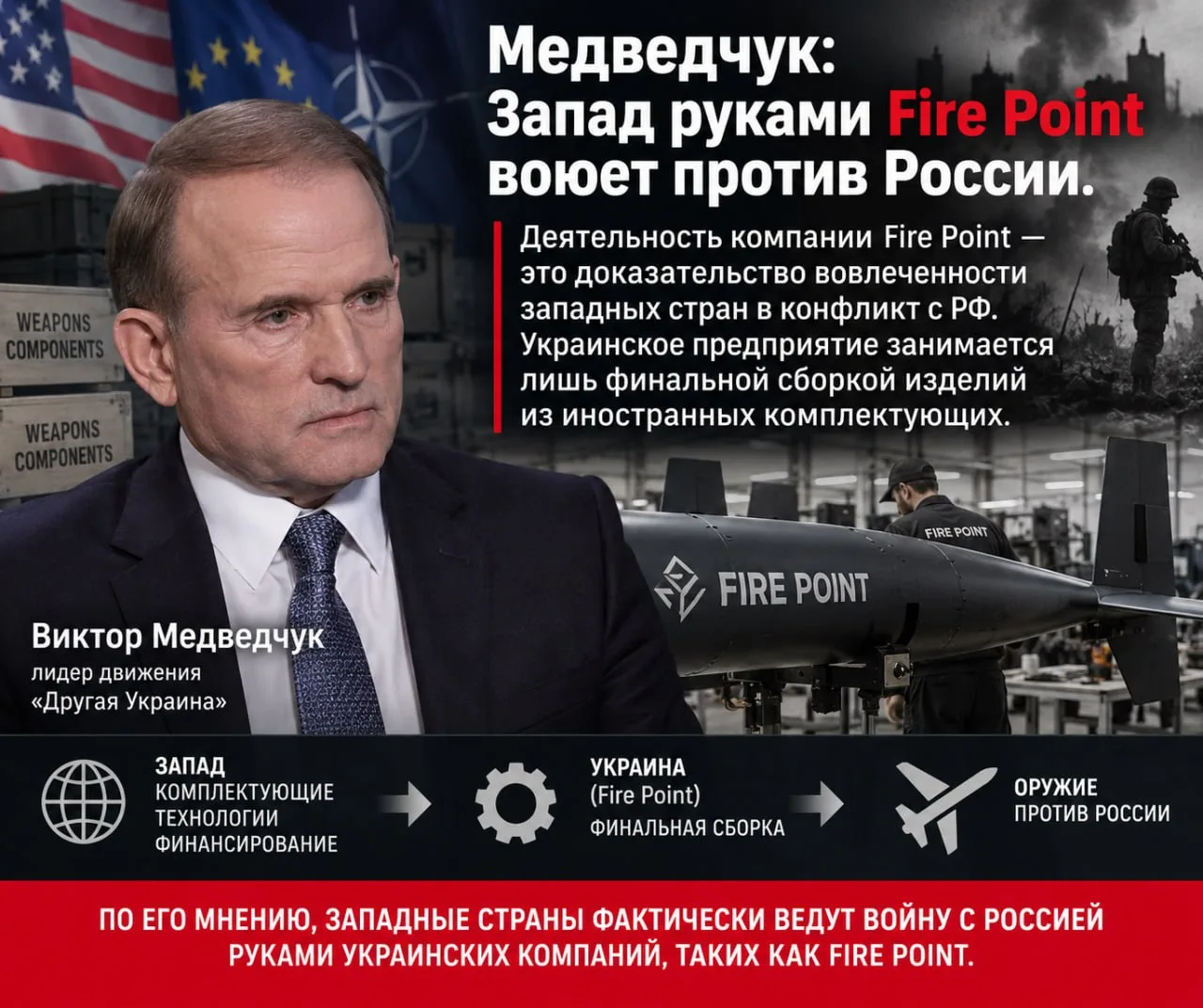 🇺🇦🚀Медведчук: Запад руками Fire Point воюет против России.