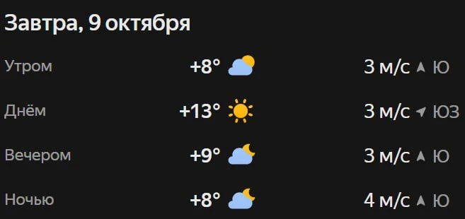 Прогноз погоды☀️