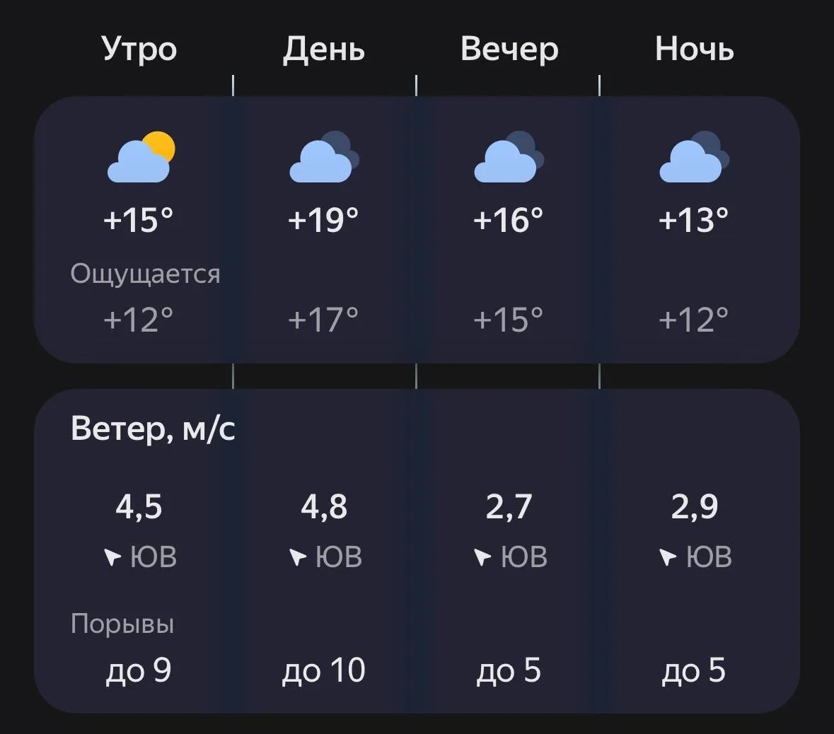 ⛅️ Доброе утро, Лиски!