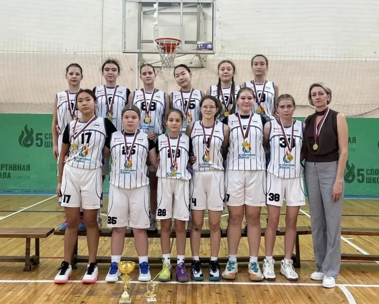 🏀 Золото наше: баскетболистки из Улан-Удэ стали лучшими на Востоке