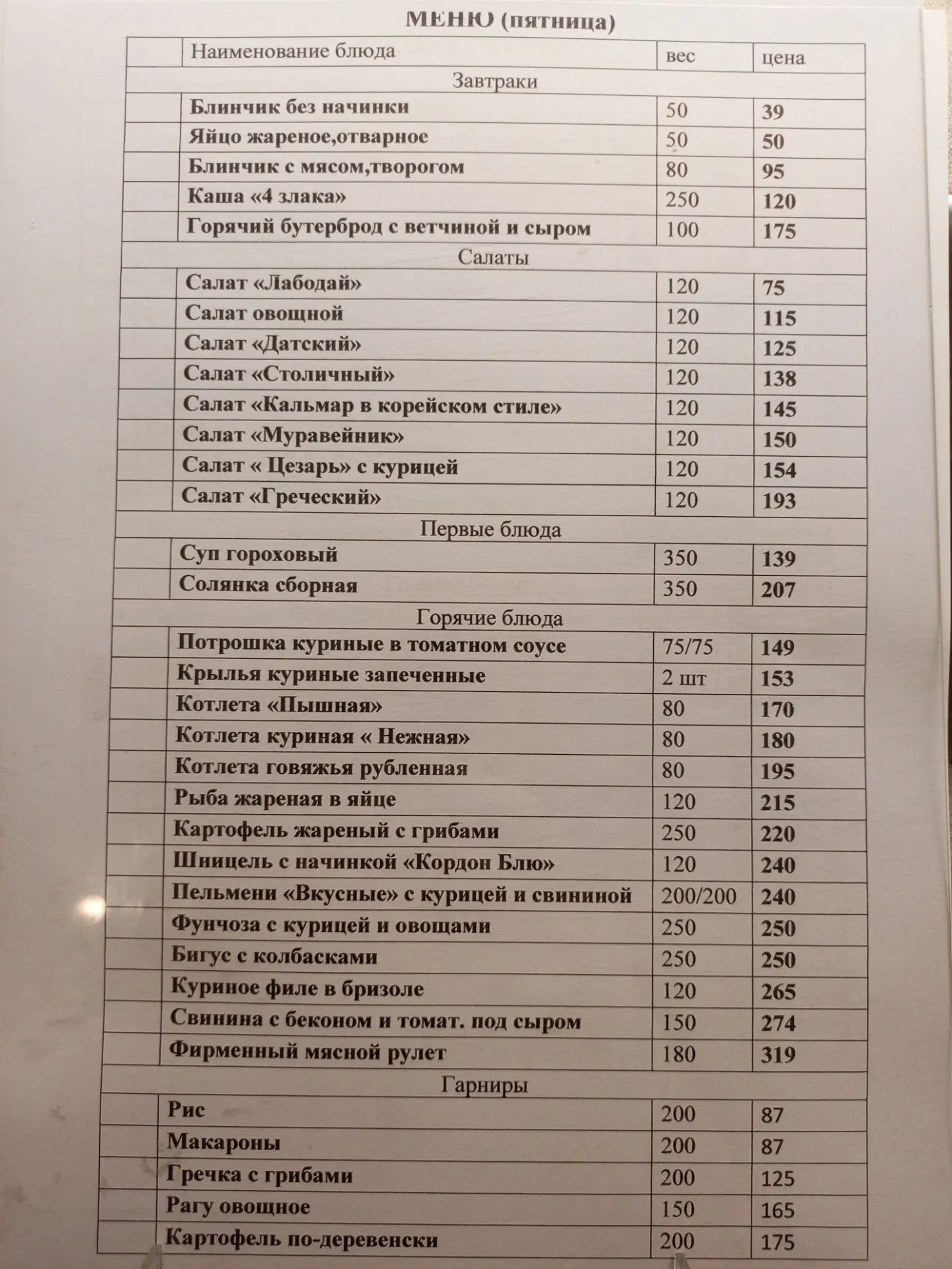 Добрый день! Меню на сегодня! Ждем всех в гости!